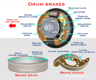 drum-brakes.jpg